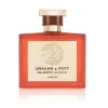 MAJESTIC ALPACA Parfum - Graham & Pott Alla Violetta Boutique
